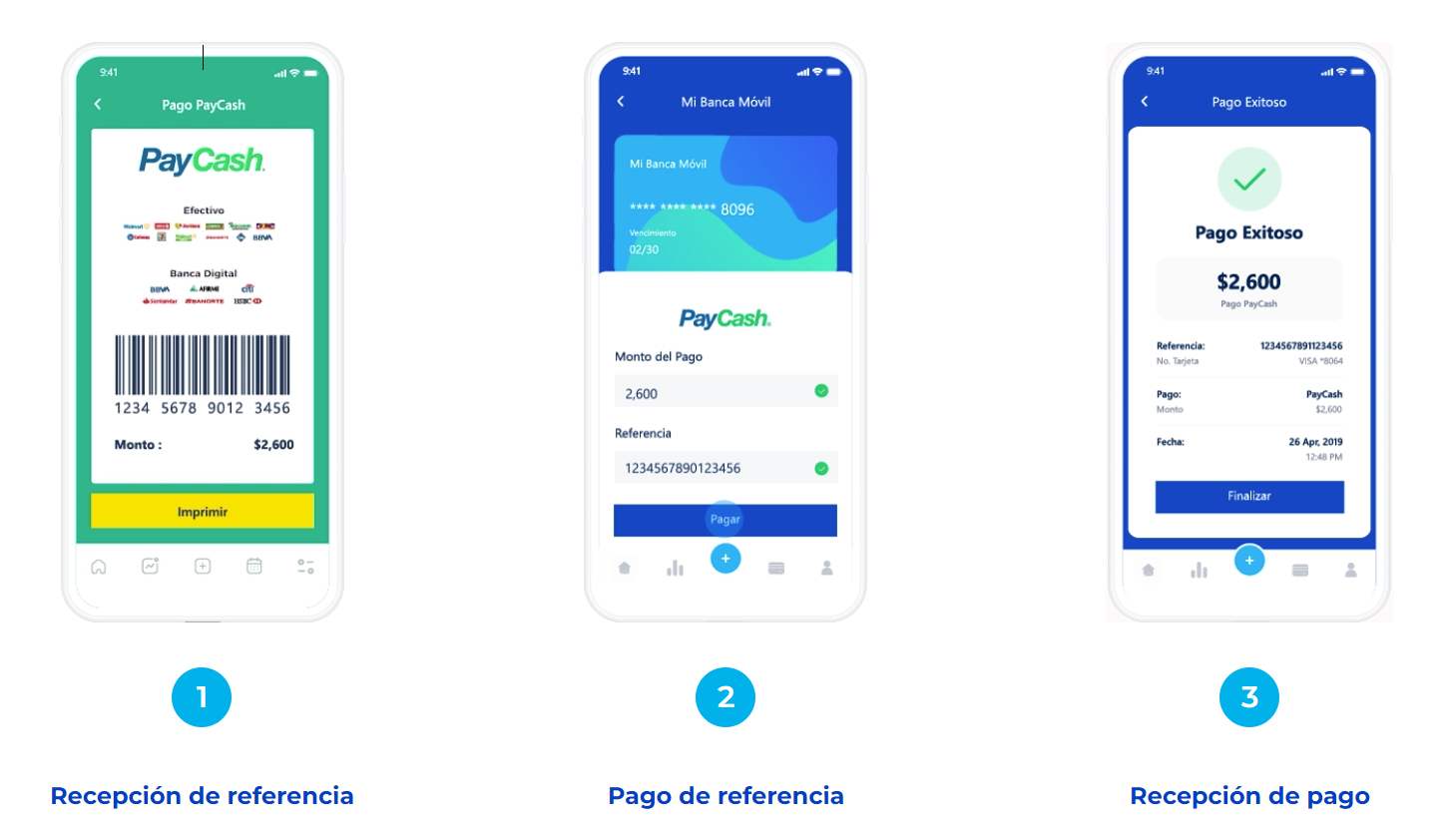 paycash